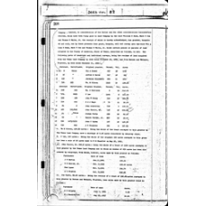 Anderson County - Book: Deed Records Volume: 82 Page: 268