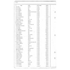 Cameron County - Book: Deed of Trust Volume: 31 Page: 620