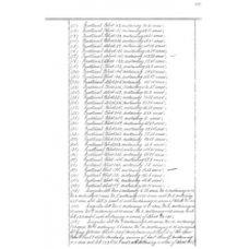 Cameron County - Book: Deed of Trust Volume: 7 Page: 421