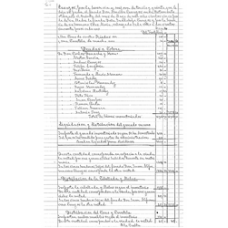 Cameron County - Book: Deed of Trust Volume: F Page: 44