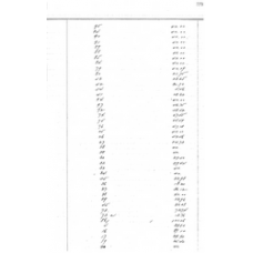 Cameron County - Book: Deed of Trust Volume: T Page: 279