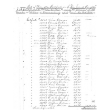 Cameron District Courts - Book: CASE FILES Volume: 1227 Page: 448