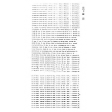 Dixie - Book: Official Records Volume: 48 Page: 308