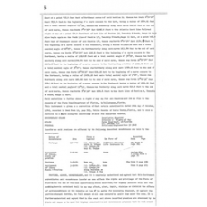 Dixie - Book: Warranty Deed Records Volume: 14 Page: 8