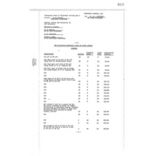 Dixie - Book: Warranty Deed Records Volume: 14 Page: 519