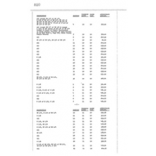 Dixie - Book: Warranty Deed Records Volume: 14 Page: 520