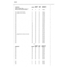 Dixie - Book: Warranty Deed Records Volume: 14 Page: 522