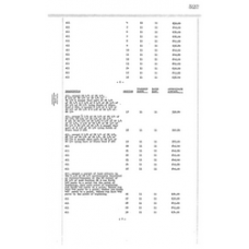 Dixie - Book: Warranty Deed Records Volume: 14 Page: 523