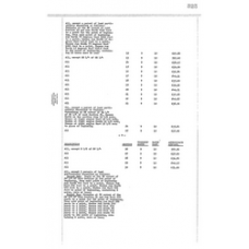 Dixie - Book: Warranty Deed Records Volume: 14 Page: 525