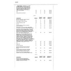 Dixie - Book: Warranty Deed Records Volume: 14 Page: 526