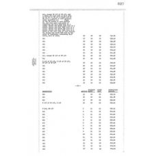 Dixie - Book: Warranty Deed Records Volume: 14 Page: 527