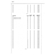 Dixie - Book: Warranty Deed Records Volume: 14 Page: 528