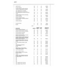 Dixie - Book: Warranty Deed Records Volume: 14 Page: 530
