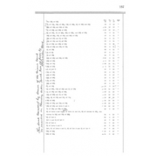 Dixie - Book: Warranty Deed Records Volume: 3 Page: 157