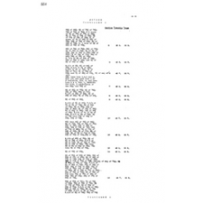 Glades - Book: Deed Volume: 28 Page: 554