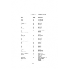 Glades - Book: Official Records Volume: 1 Page: 276