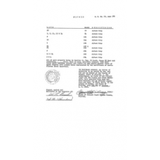 Glades - Book: Official Records Volume: 19 Page: 380