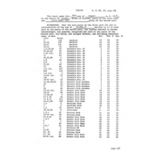 Glades - Book: Official Records Volume: 50 Page: 258