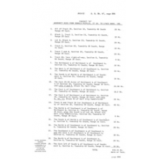 Glades - Book: Official Records Volume: 67 Page: 886