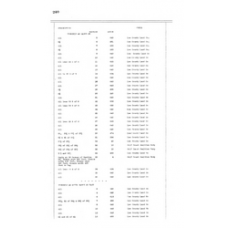 Hendry - Book: Deeds Volume: 17 Page: 240