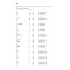 Hendry - Book: Deeds Volume: 17 Page: 242