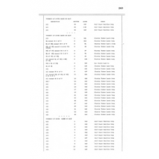 Hendry - Book: Deeds Volume: 17 Page: 243