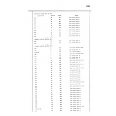 Hendry - Book: Deeds Volume: 17 Page: 245