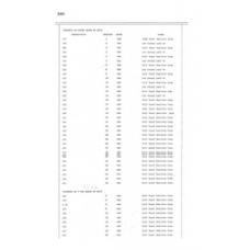 Hendry - Book: Deeds Volume: 17 Page: 246