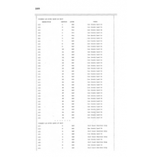 Hendry - Book: Deeds Volume: 17 Page: 248