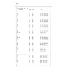 Hendry - Book: Deeds Volume: 17 Page: 252