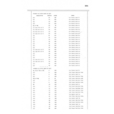 Hendry - Book: Deeds Volume: 17 Page: 255