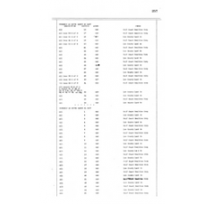 Hendry - Book: Deeds Volume: 17 Page: 257