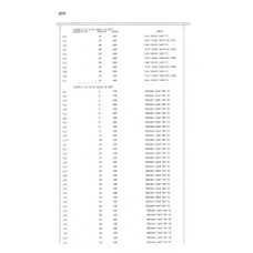 Hendry - Book: Deeds Volume: 17 Page: 258