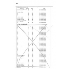 Hendry - Book: Deeds Volume: 17 Page: 262