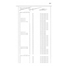 Hendry - Book: Deeds Volume: 17 Page: 263