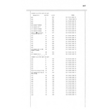 Hendry - Book: Deeds Volume: 17 Page: 267