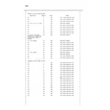 Hendry - Book: Deeds Volume: 17 Page: 268