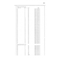 Hendry - Book: Deeds Volume: 17 Page: 269