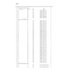 Hendry - Book: Deeds Volume: 17 Page: 270