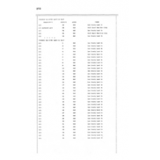 Hendry - Book: Deeds Volume: 17 Page: 272