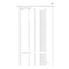 Hendry - Book: Deeds Volume: 17 Page: 273