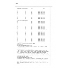 Hendry - Book: Deeds Volume: 17 Page: 274