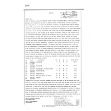 Hendry - Book: Deeds Volume: 18 Page: 204