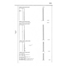 Hendry - Book: Deeds Volume: 19 Page: 165