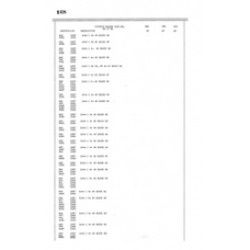 Hendry - Book: Deeds Volume: 21 Page: 168