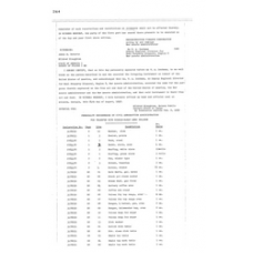 Hendry - Book: Deeds Volume: 24 Page: 244