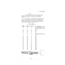 Hendry - Book: Deeds Volume: 29 Page: 328
