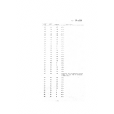 Hendry - Book: Deeds Volume: 29 Page: 329