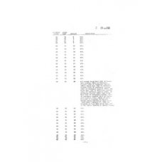 Hendry - Book: Deeds Volume: 29 Page: 330
