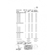 Hendry - Book: Deeds Volume: 31 Page: 320